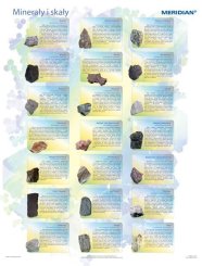 Minerały i skały - ścienna plansza dydaktyczna