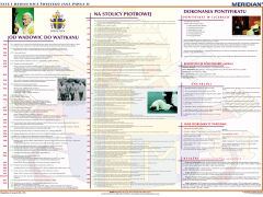 DUO Pielgrzymki Papieża Jana Pawła II / Życie i dzieło Jana Pawła II - dwustronna mapa ścienna - 3