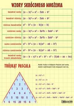 Wzory skróconego mnożenia, trójkąt Pascala