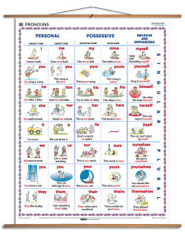 Pronouns