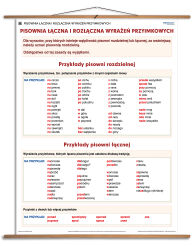 Pisownia łączna i rozłączna wyrażeń przyimkowych