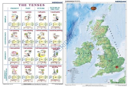 Szkolna mapa ścienna  DUO The tenses active voice / The British Isles Physical - dwustronna