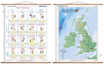 DUO The tenses active voice / The British Isles Physical - mapa ścienna i plansza gramatyczna