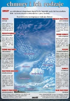 Chmury i ich rodzaje - ścienna plansza dydaktyczna