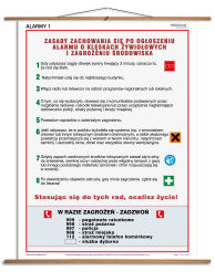 Alarmy! Jak zachować się podczas alarmu o klęskach żywiołowych