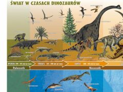Ścienna plansza szkolna przedstawiająca świat w czasach dinozaurów