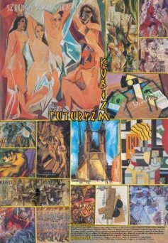 Kubizm i futuryzm - sztuka XX wieku