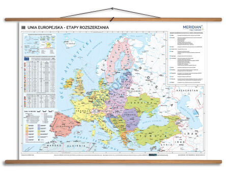 Unia Europejska - etapy rozszerzania