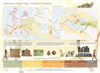 Rewolucja neolityczna - początki cywilizacji - mapa ścienna