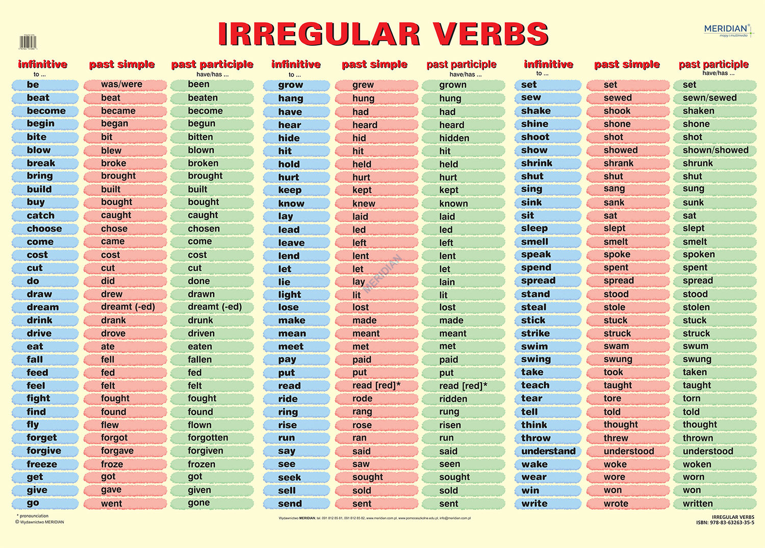 list of french irregular verbs