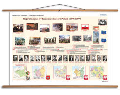 Najważniejsze wydarzenia z historii Polski 1800-2009 r.