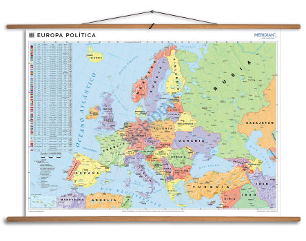 Europa política