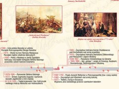 Ścienna plansza 1000 lat historii Polski - dziedzictwo narodowe