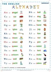  The English Alphabet - ścienna plansza dydaktyczna