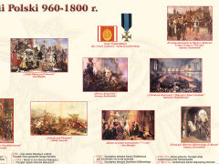 1000 lat historii Polski - dziedzictwo narodowe (960-1800) - 2