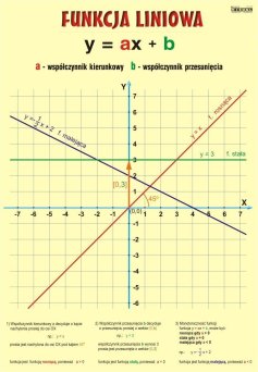 Matematyka