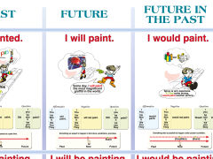The Simple and Continuous Tenses - Active Voice - 2