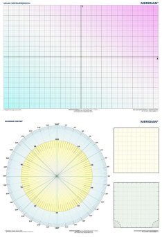 DUO Układ współrzędnych / Diagram kołowy - dwustronna ścienna plansza dydaktyczna