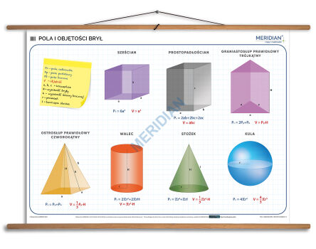 Pola i objętości brył