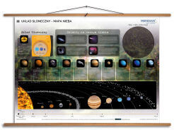 Układ Słoneczny - mapa nieba