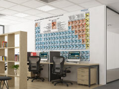 Układ okresowy pierwiastków (własności fizyczne) - 4