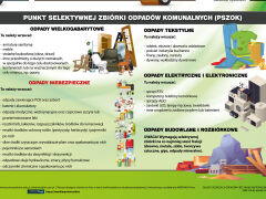 Zasady segregacji odpadów i recykling materiałowy - 3